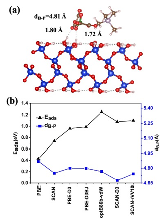 Monils - 默尼離子液體